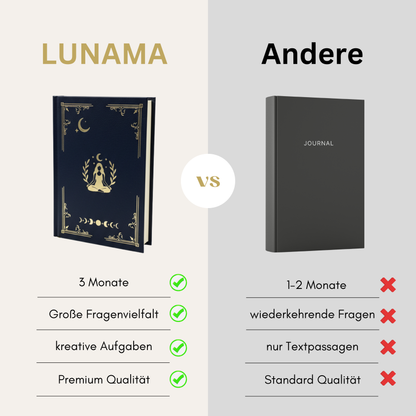 Manifestations-Journal Lunama